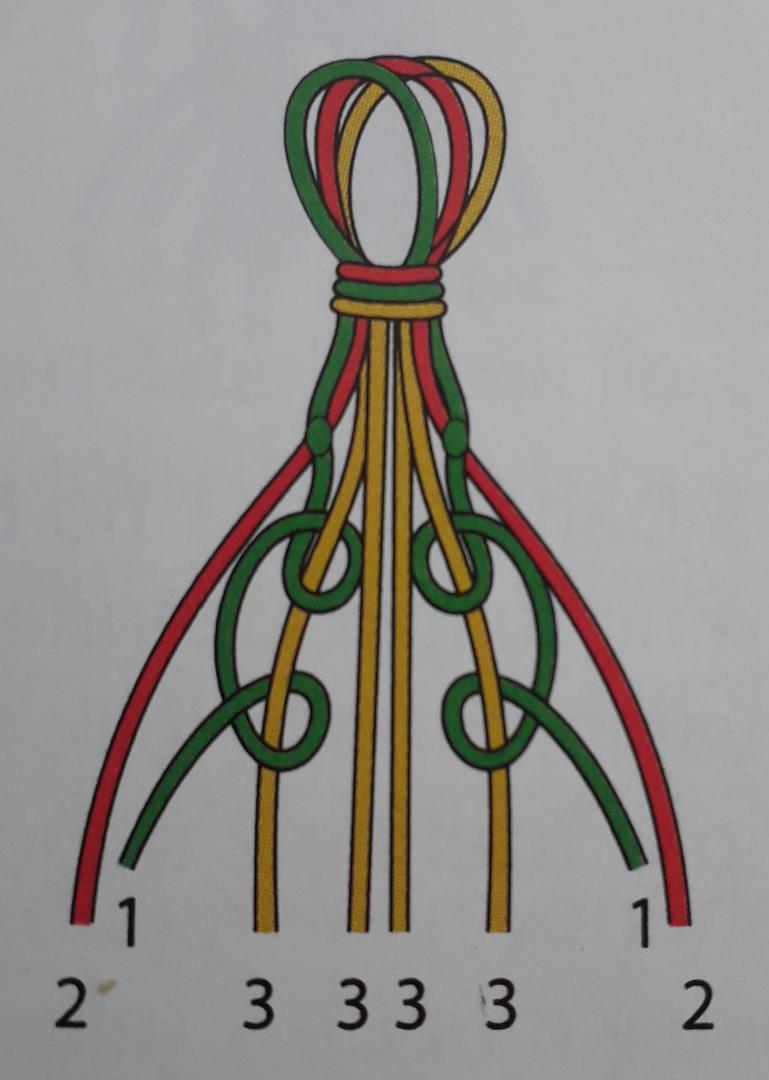 baliksirti-bileklik-yapimi-6