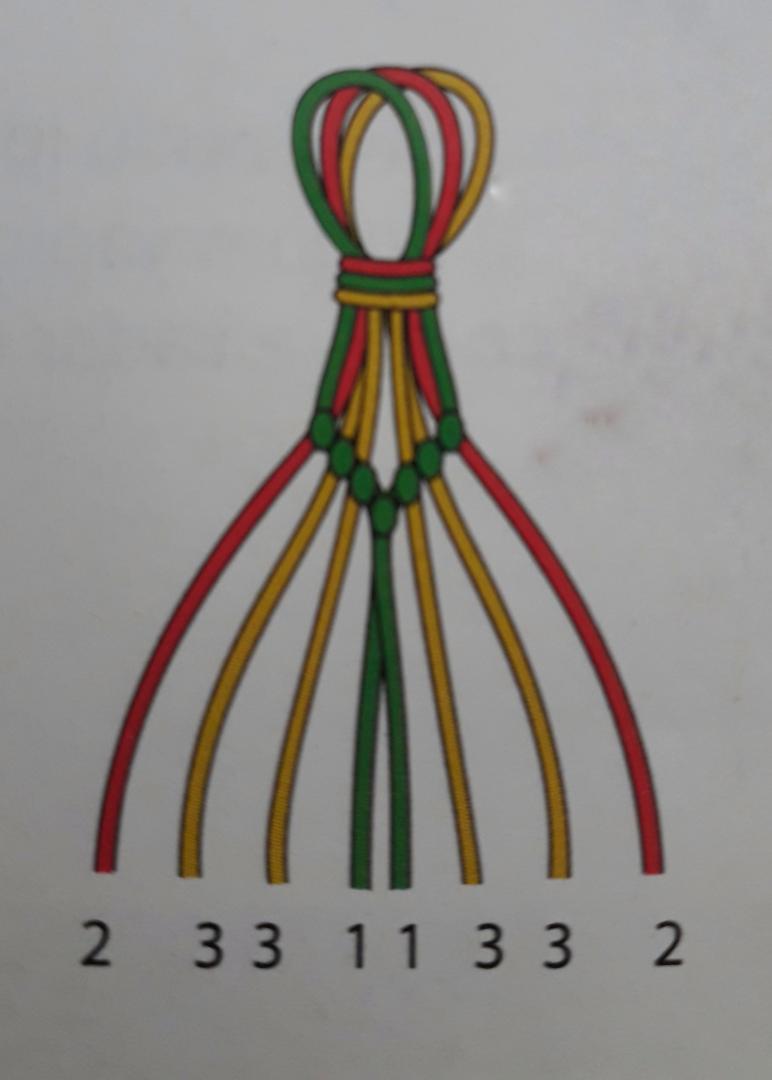 baliksirti-bileklik-yapimi-9