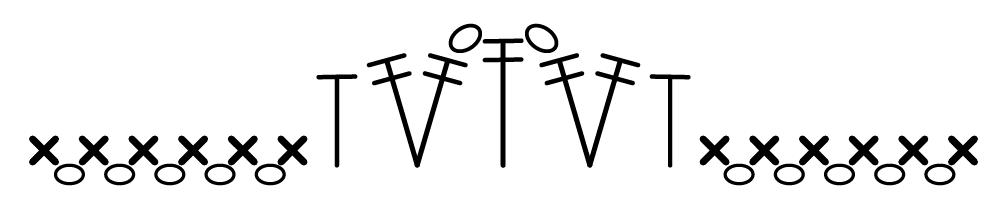 kenar diyagramı